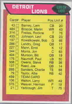 1976 Topps Team Checklists Football Cards